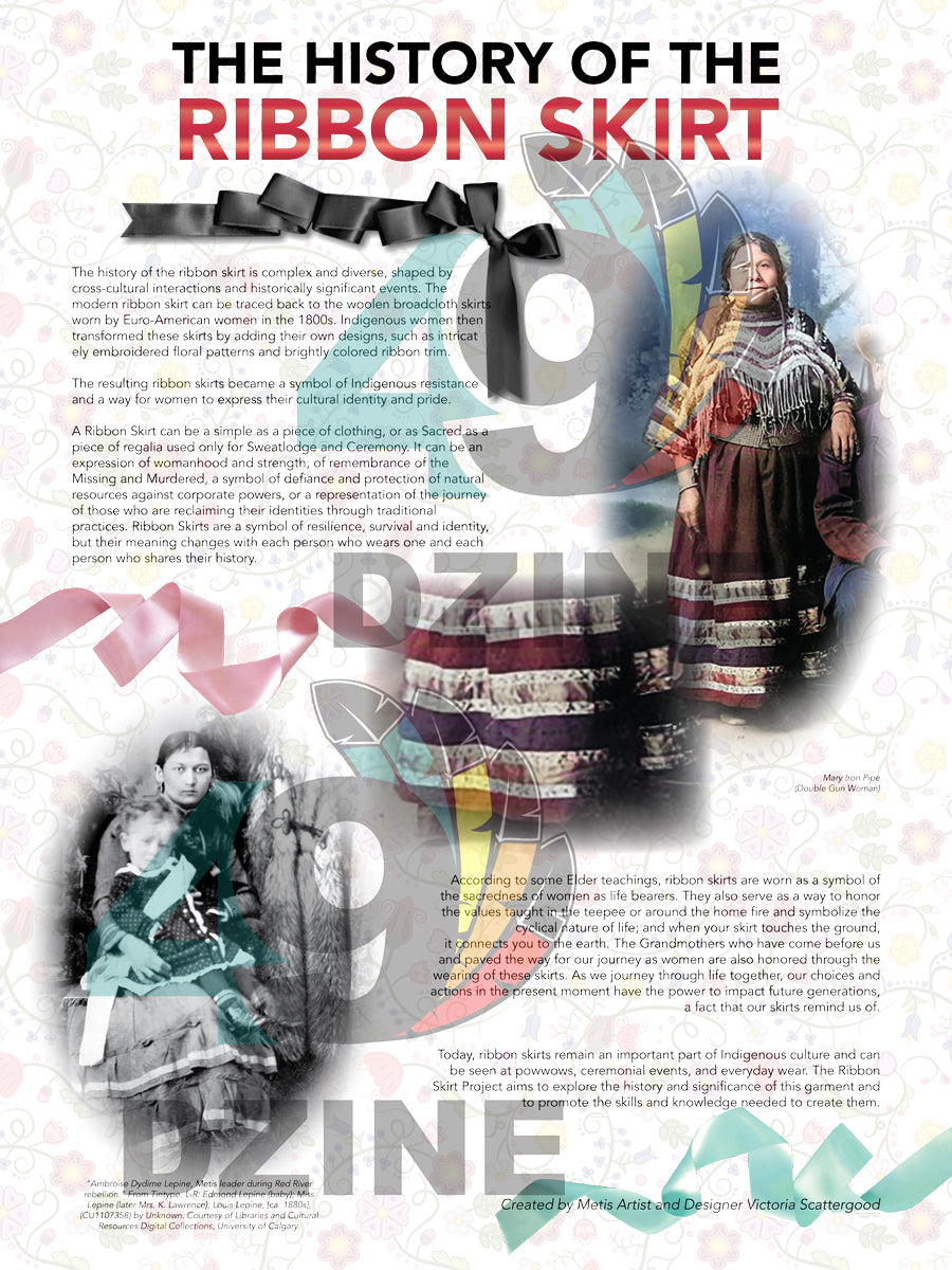 Ribbon Skirt History Poster